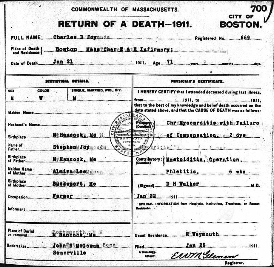 Death certificate